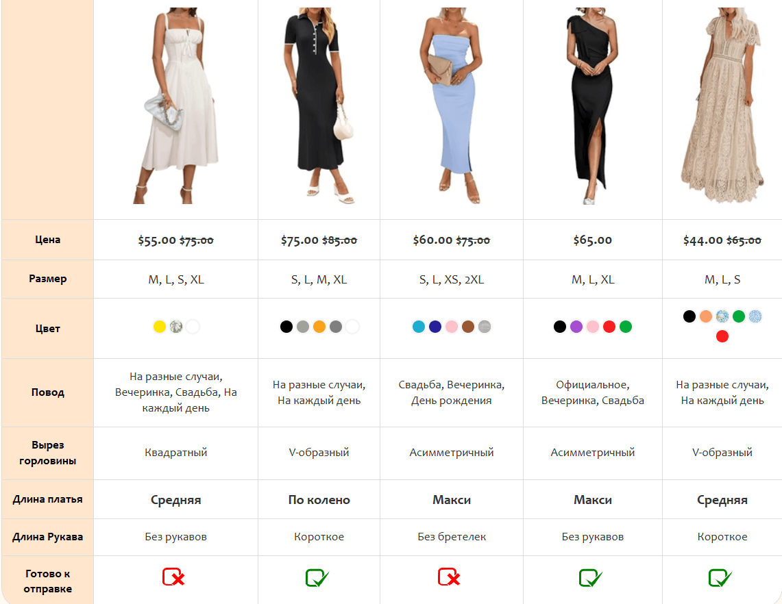 Product Comparison Table